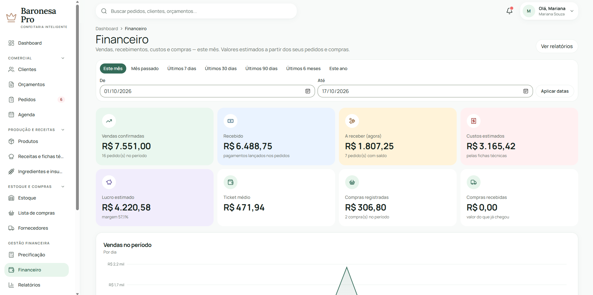 Tela oficial do módulo financeiro do Baronesa Pro